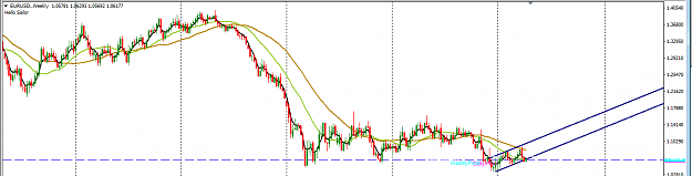 Click to Enlarge

Name: EURUSD_Update_Weekly_Apr._12,_2017.png
Size: 26 KB