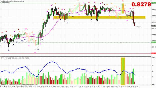 Click to Enlarge

Name: vsa-usdchfsa-eurgbp short.gif
Size: 48 KB
