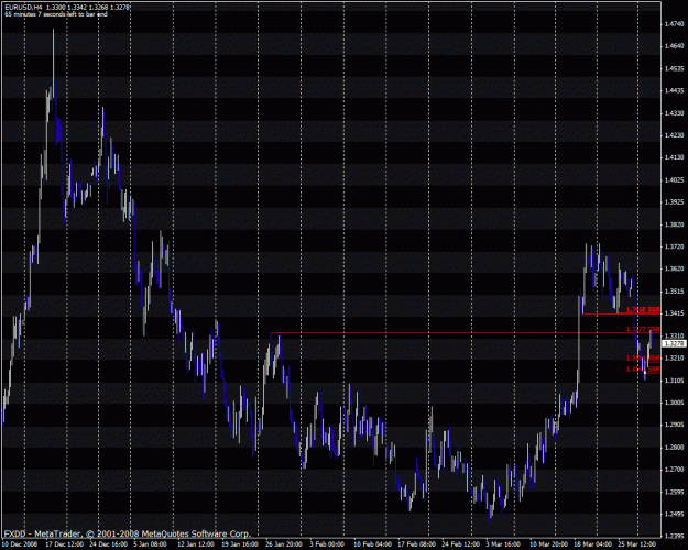 Click to Enlarge

Name: eurusd.gif
Size: 35 KB