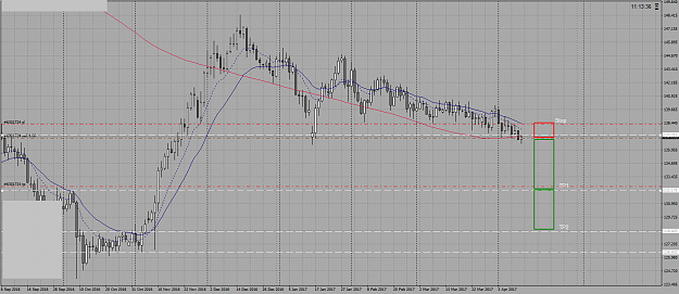 Click to Enlarge

Name: GBPJPY_Daily_trade.png
Size: 78 KB