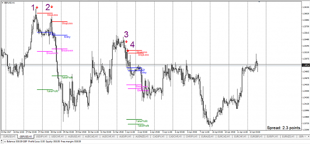 Click to Enlarge

Name: U-Point GBPUSD.png
Size: 71 KB