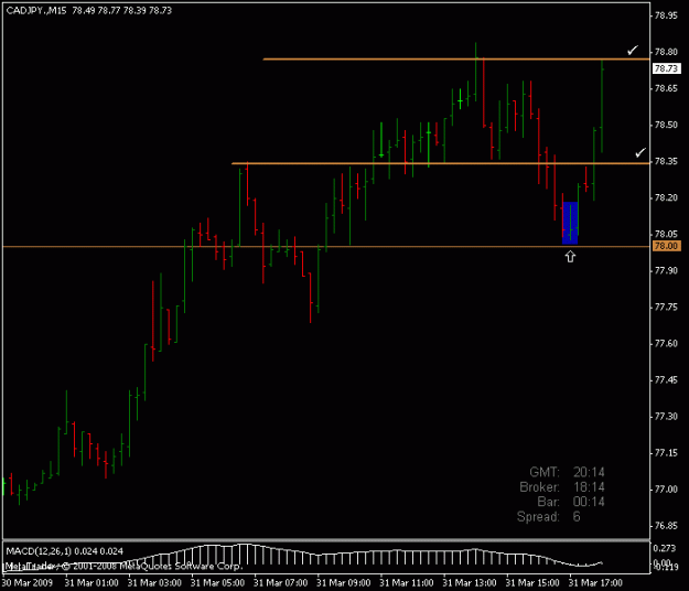 Click to Enlarge

Name: cadjpy.gif
Size: 10 KB