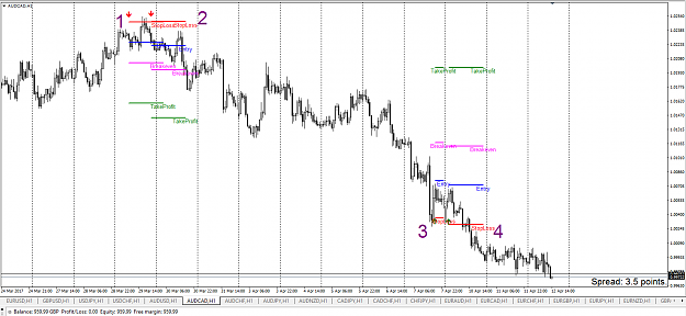 Click to Enlarge

Name: U-Point AUDCAD.png
Size: 57 KB