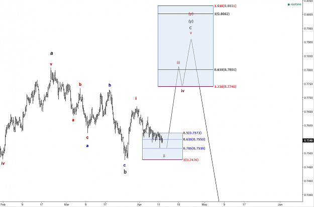 Click to Enlarge

Name: AUD-CHF.png
Size: 47 KB