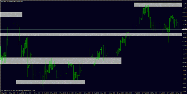Click to Enlarge

Name: slv dly.gif
Size: 23 KB