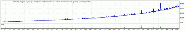 Click to Enlarge

Name: TesterGraph.gif
Size: 12 KB