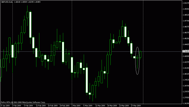 Click to Enlarge

Name: chart.gif
Size: 15 KB