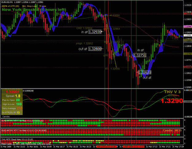 Click to Enlarge

Name: chart 6.gif
Size: 45 KB