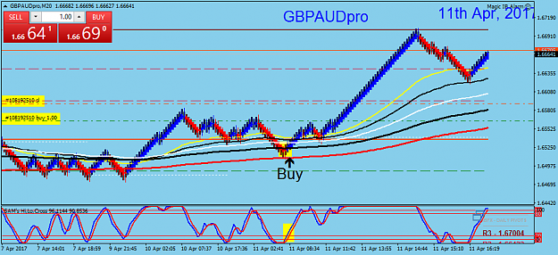 Click to Enlarge

Name: GBPAUDproM20  2.png
Size: 39 KB