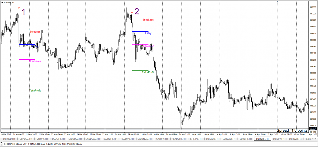 Click to Enlarge

Name: U-Point EURGBP.png
Size: 63 KB