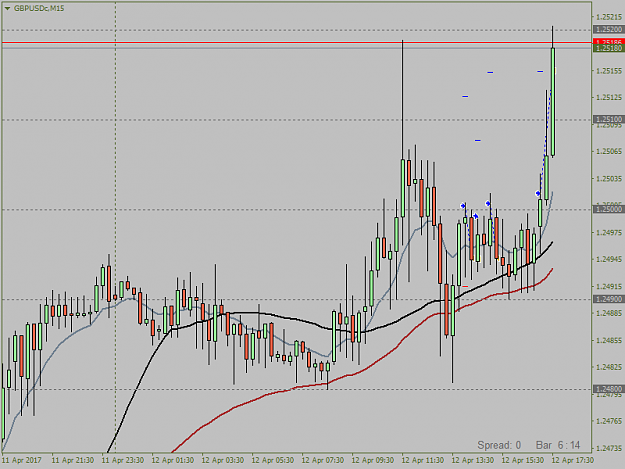 Click to Enlarge

Name: GBPUSDcM15  12.4.  3 fakes  and one good.png
Size: 31 KB