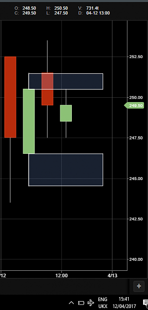 Click to Enlarge

Name: Brent-US Crude 05.00 H4 Break 12th April 17 End of Day CROP.png
Size: 15 KB