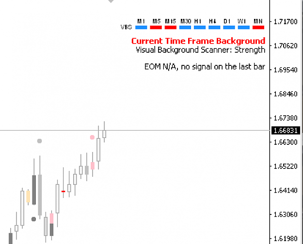 Click to Enlarge

Name: GBD AUD D1.png
Size: 25 KB