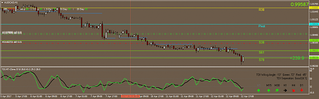 Click to Enlarge

Name: AUDCADH1120417.png
Size: 30 KB
