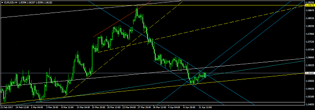 Click to Enlarge

Name: EURUSDH4.png
Size: 44 KB