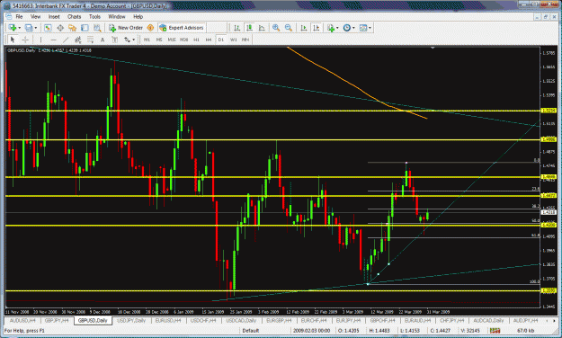 Click to Enlarge

Name: gbpusd03.31.2009.gif
Size: 54 KB