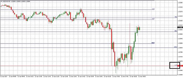 Click to Enlarge

Name: USDCADM5412.jpg
Size: 301 KB