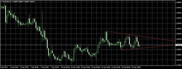 Click to Enlarge

Name: EURUSDHtriangle.jpg
Size: 198 KB
