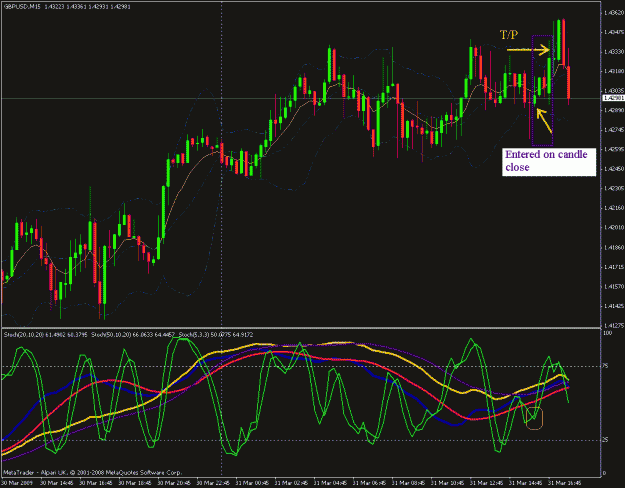 Click to Enlarge

Name: gbpusd 31.3.2009.gif
Size: 33 KB
