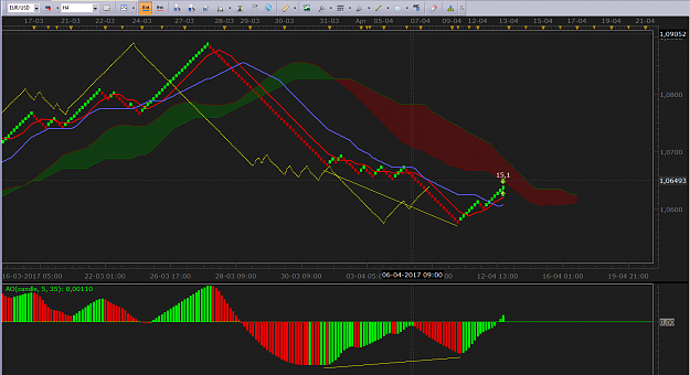 Click to Enlarge

Name: eurusd2.PNG
Size: 82 KB