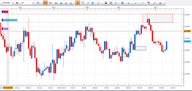 Click to Enlarge

Name: EURUSD DAILY OPP.png
Size: 73 KB