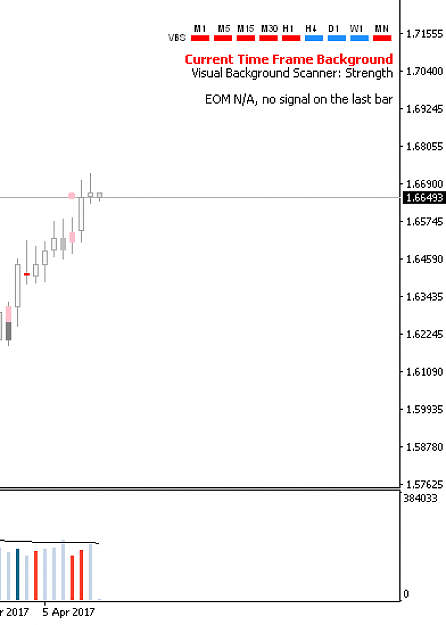 Click to Enlarge

Name: GBP AUD D1 no signal .png
Size: 30 KB