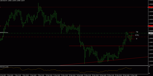 Click to Enlarge

Name: usdcad.GIF
Size: 15 KB