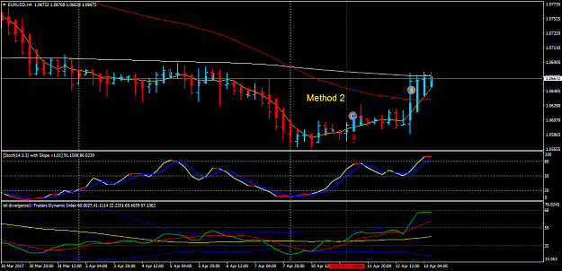 Click to Enlarge

Name: eurusd-h4-trading-point-of-2.png
Size: 52 KB