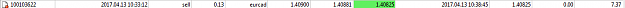 Click to Enlarge

Name: EURCAD +7,5 pips.png
Size: 3 KB