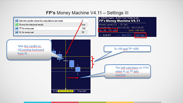 Click to Enlarge

Name: FP Money Maker Machine 3.png
Size: 94 KB