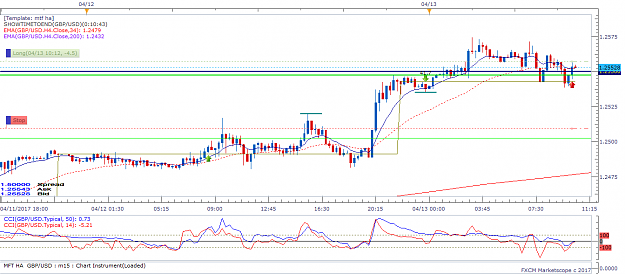Click to Enlarge

Name: GBPUSD m15 (04-13-2017 1019).png
Size: 41 KB