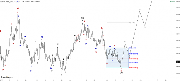Click to Enlarge

Name: eurgbp.png
Size: 72 KB