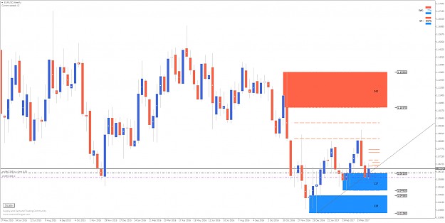Click to Enlarge

Name: EURUSDWeekly.png
Size: 82 KB