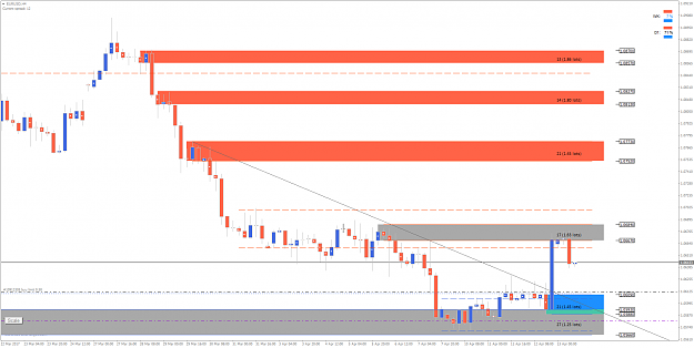 Click to Enlarge

Name: EURUSDH4.png
Size: 57 KB
