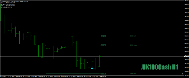 Click to Enlarge

Name: .UK100CashH1as1-2-3pick-the-right-one13thApril17.png
Size: 27 KB