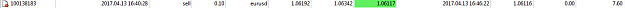 Click to Enlarge

Name: Bônus 13-04 EURUSD.png
Size: 3 KB