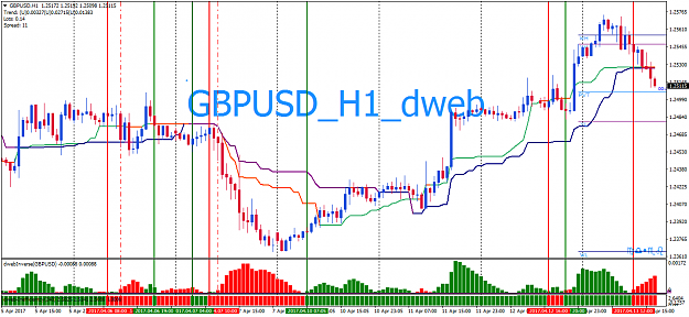 Click to Enlarge

Name: R_D_GBPUSDH1_dwebInefficiency.png
Size: 63 KB