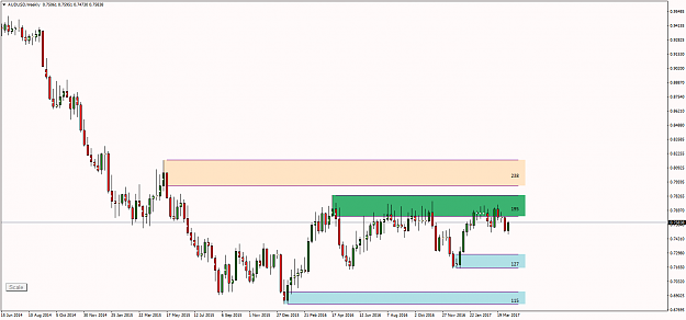 Click to Enlarge

Name: AUDUSDWeekly.png
Size: 39 KB