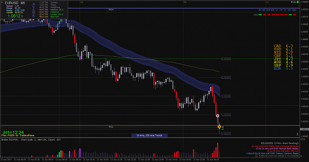 Click to Enlarge

Name: eurusd-m5-oanda-division4.png
Size: 56 KB