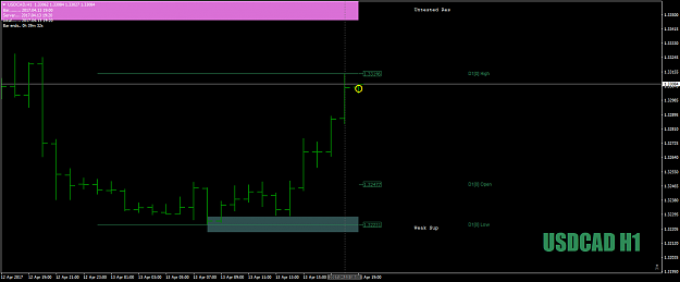 Click to Enlarge

Name: USDCADH1aslateintheday1-2-3April13th17orroomtogostillcwS+D.png
Size: 27 KB