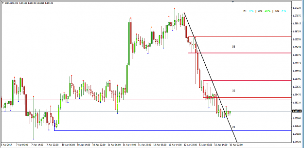 Click to Enlarge

Name: GBPAUD_Entry.png
Size: 26 KB