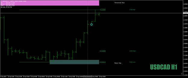 Click to Enlarge

Name: USDCADH1as1-2-3April13th17DefWasRoomToGocwS+D.png
Size: 28 KB