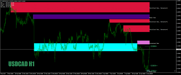 Click to Enlarge

Name: USDCADH1as1-2-3April13th17cwS+DoverviewWIDE.png
Size: 51 KB