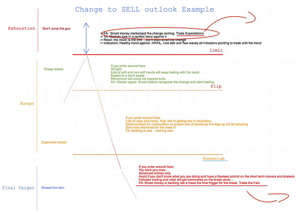 Click to Enlarge

Name: outlooksell.png
Size: 328 KB