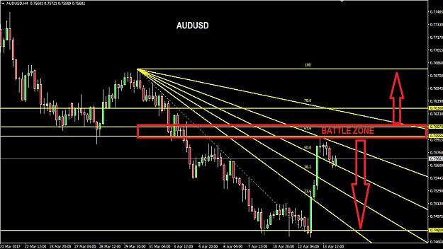 Click to Enlarge

Name: AUDUSD.JPG
Size: 178 KB