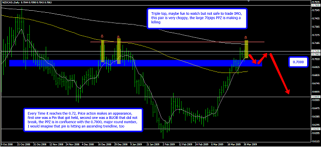 Click to Enlarge

Name: 3403024004_5cec2cb626_o.png
Size: 63 KB
