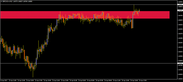 Click to Enlarge

Name: GBPCAD.mM15.png
Size: 37 KB