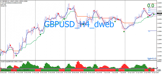 Click to Enlarge

Name: R_D_GBPUSDH4_dwebInefficiency_2.png
Size: 48 KB