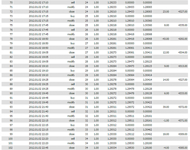 Click to Enlarge

Name: Jan 2012 Trade Journal [3].PNG
Size: 69 KB