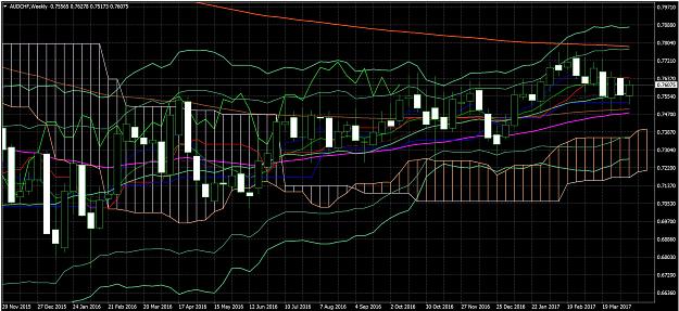 Click to Enlarge

Name: AUDCHF long.JPG
Size: 514 KB